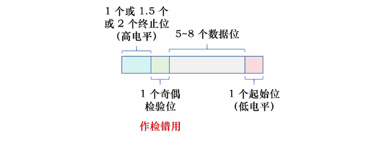 image-20250422200004329