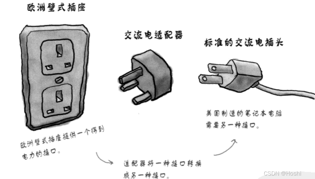 【C++篇】栈的层叠与队列的流动：在 STL 的韵律中探寻数据结构的优雅之舞