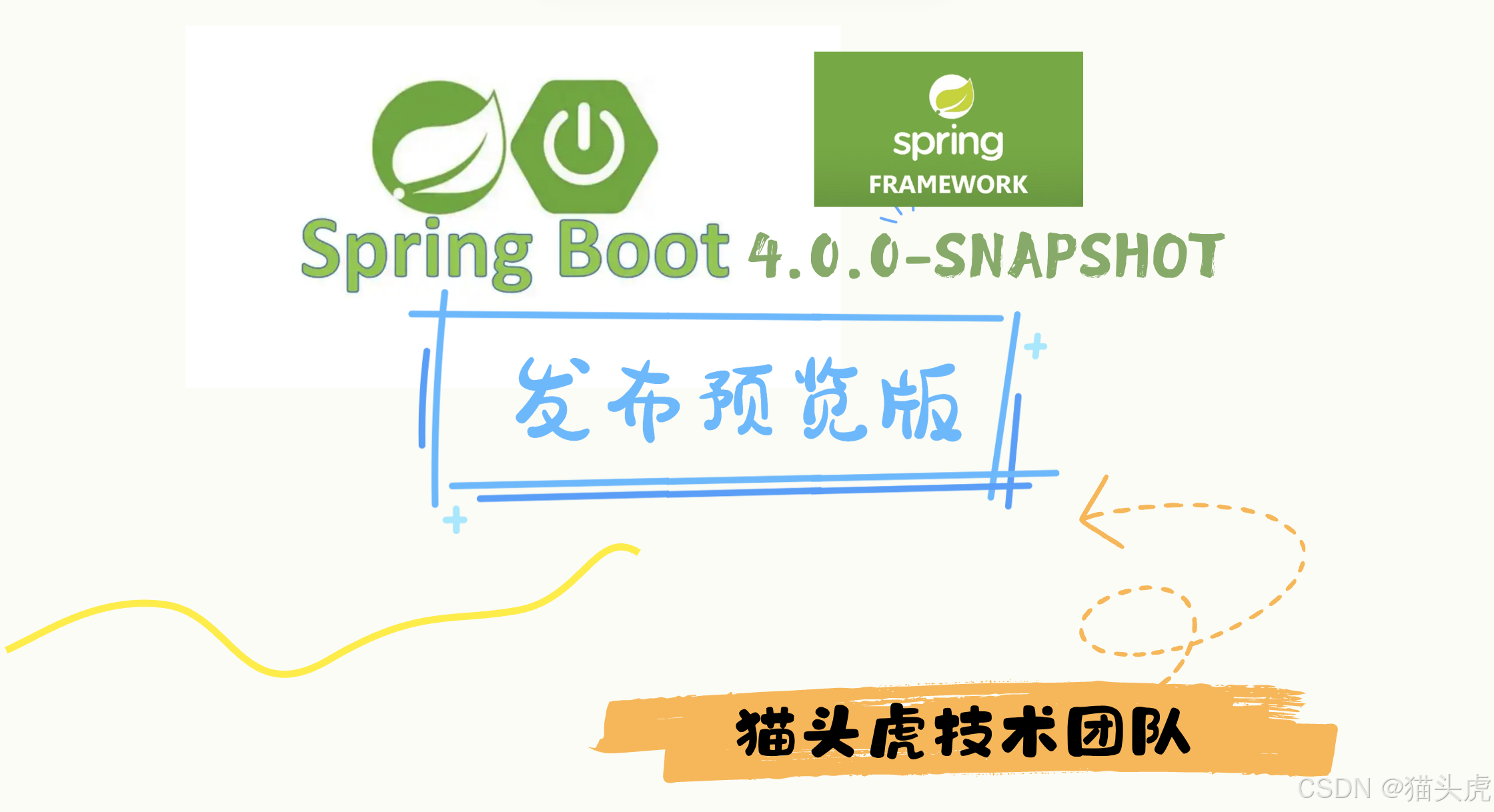 Spring Boot 4.0.0-SNAPSHOT 已发布预览版,建立在 Spring Framework 7.0 之上,最低 Java 17，兼容至 Java 25，推荐 Java 21