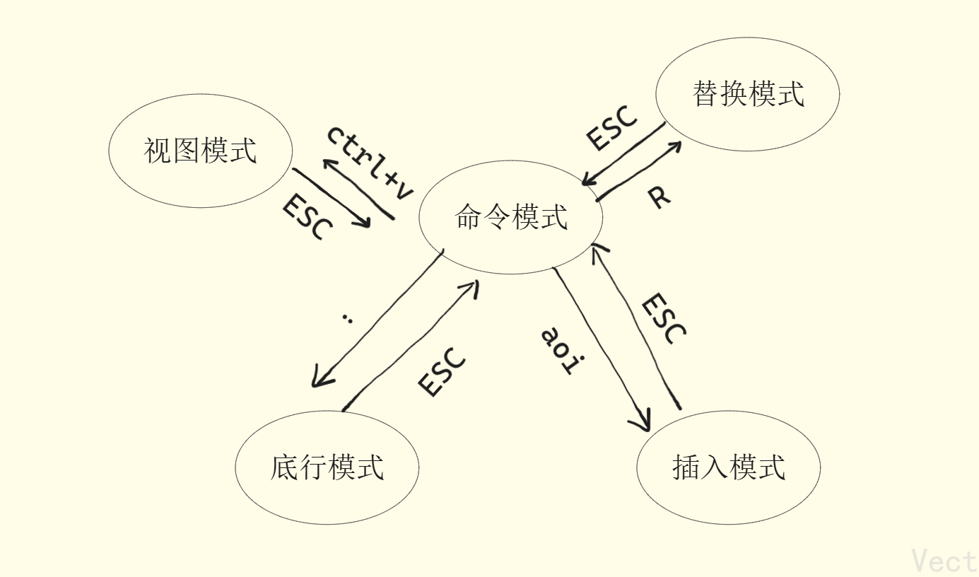 image-20251208195408371