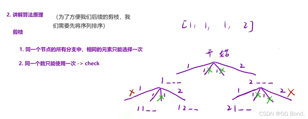【算法学习】递归、搜索与回溯算法（二）