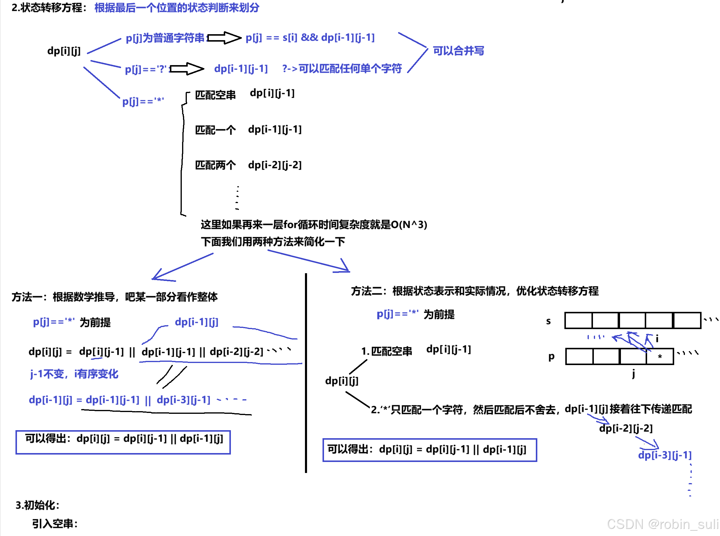 这里是引用