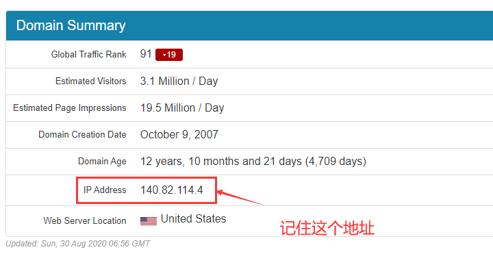 如何加速访问github网站