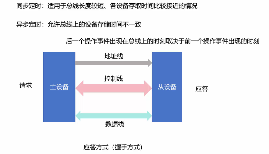 image-20250422194111182