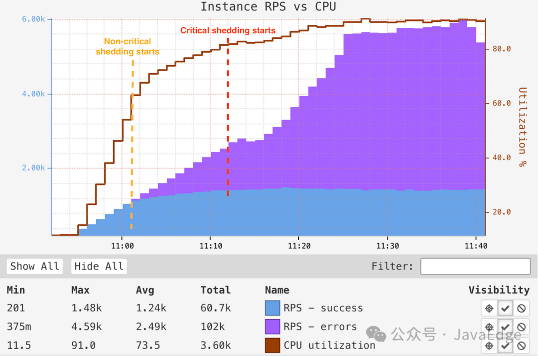69053dce85db126ec5c825757135b581.png