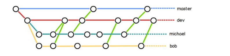 image-20250408202752871