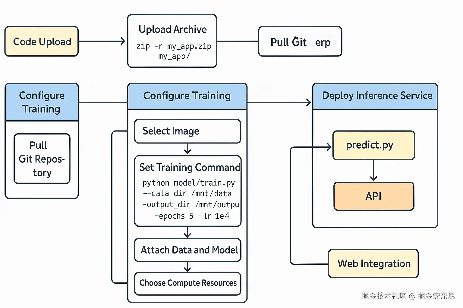 ChatGPT Image 2025年4月10日 17_12_24.png