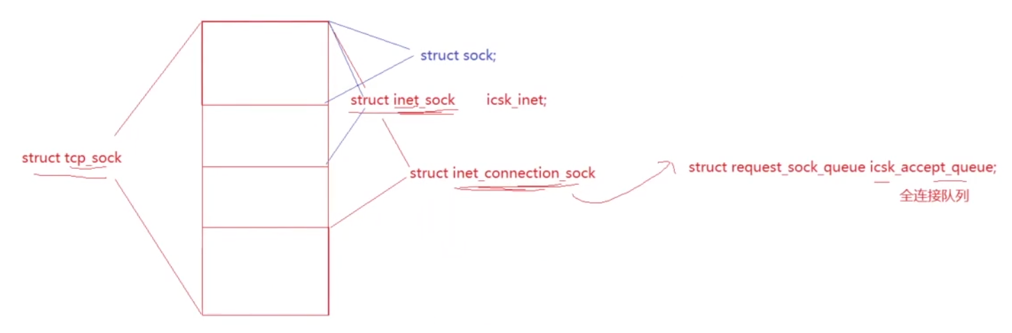 image-20250228203732785
