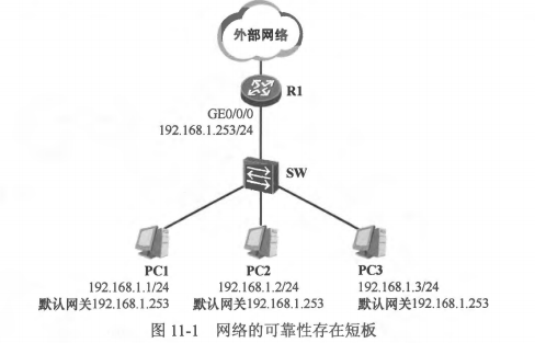 image-20230420133118335