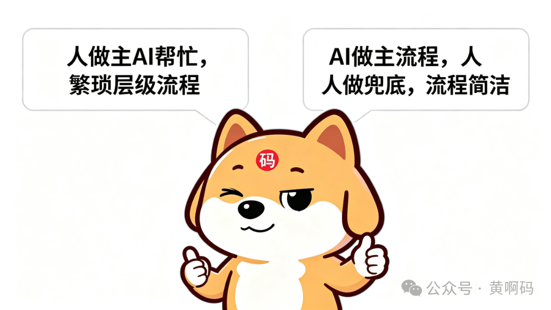 jimeng-2026-05-31-4365-左侧+AI：人做主AI帮忙，繁琐层级流程；右侧AI Native：AI做主流程，....png