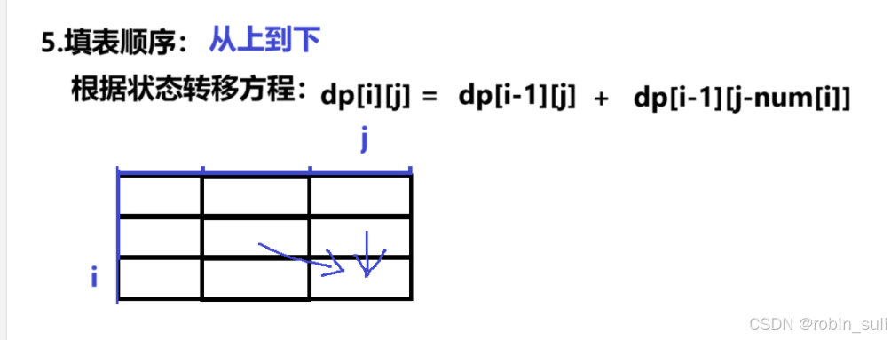 这里是引用