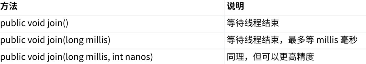 ![在这里插入图片描述](https://i-blog.csdnimg.cn/direct/372ba31abc2e404bbd6939f143122b3c.p