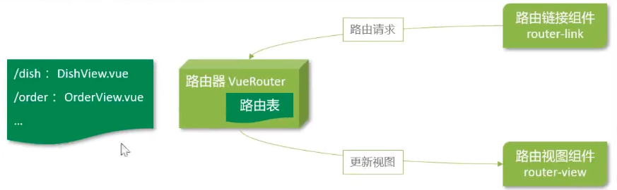 image-20240310090701561