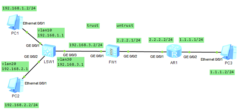 日程表 低可信度描述已自动生成