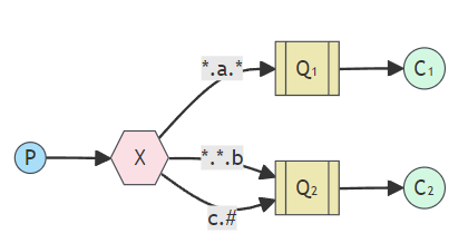 image.png|344