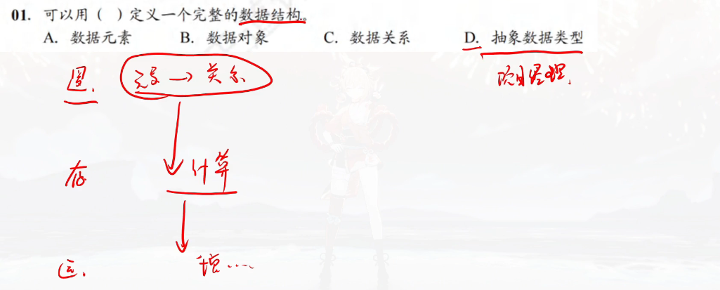 25考研王道数据结构课后习题笔记