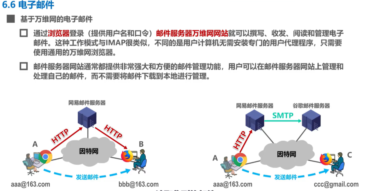 image-20240605211810165