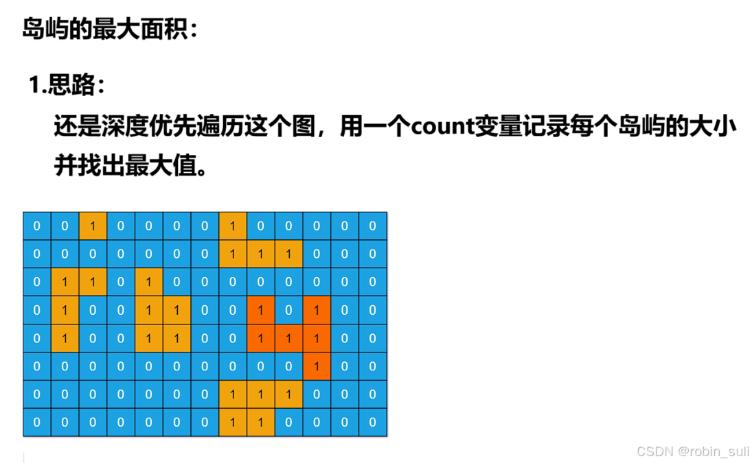 这里是引用