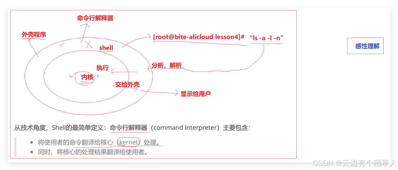 【Linux系统】第三节—权限