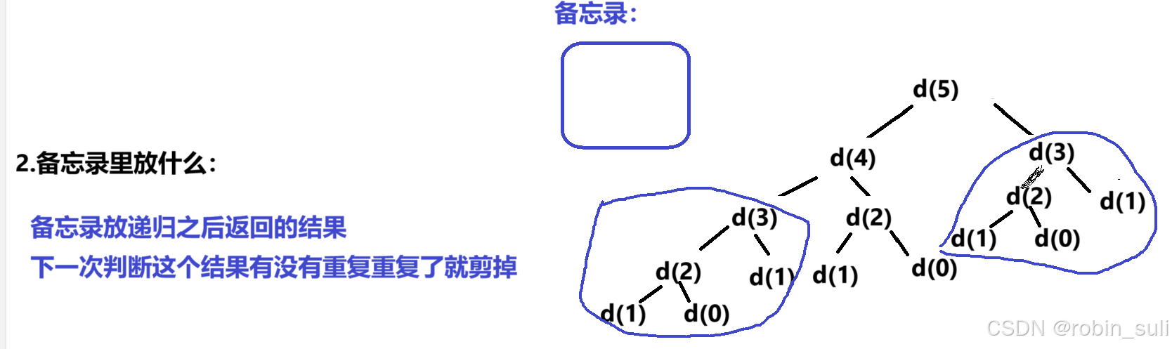 这里是引用