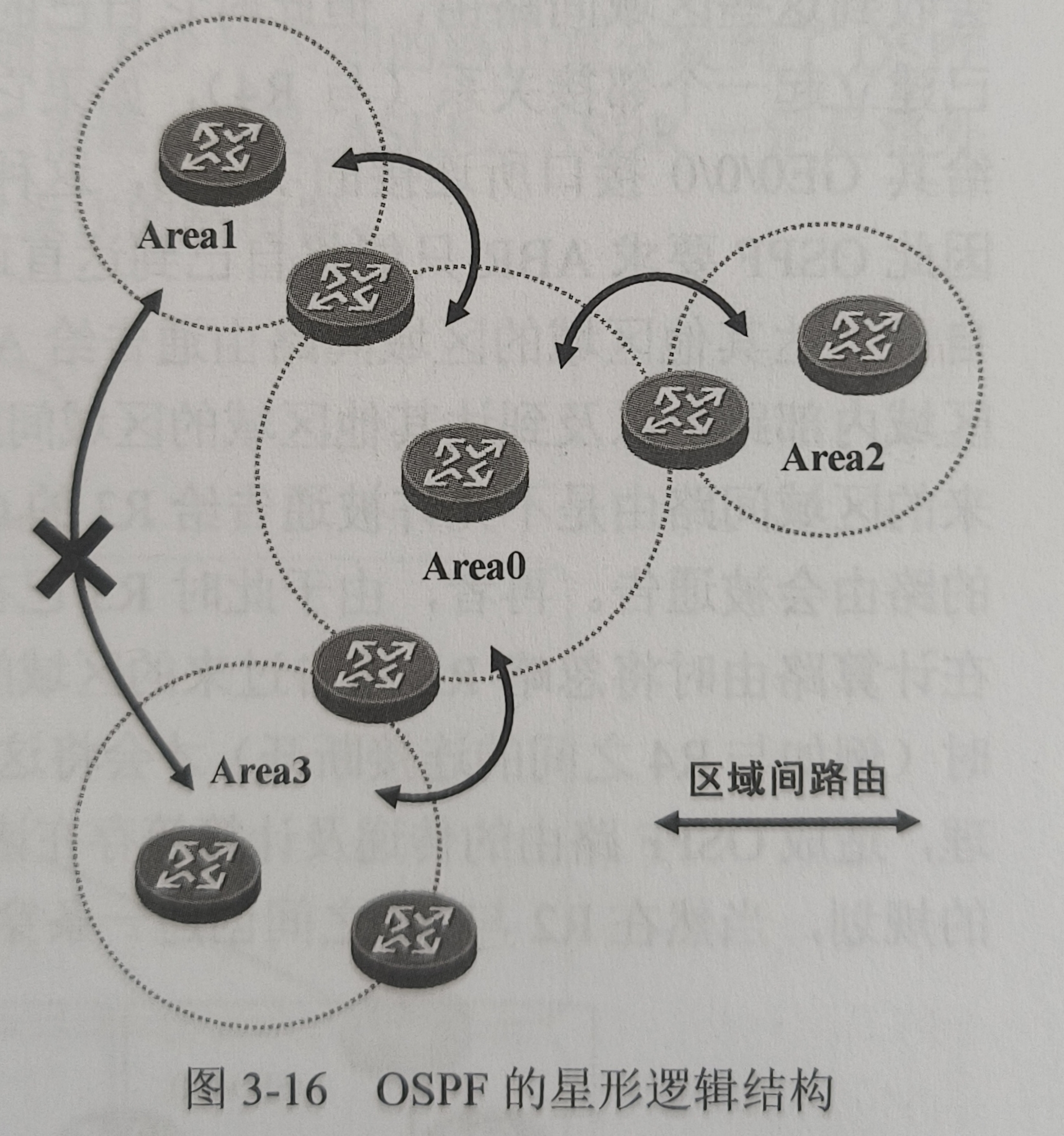 image-20230302115821307