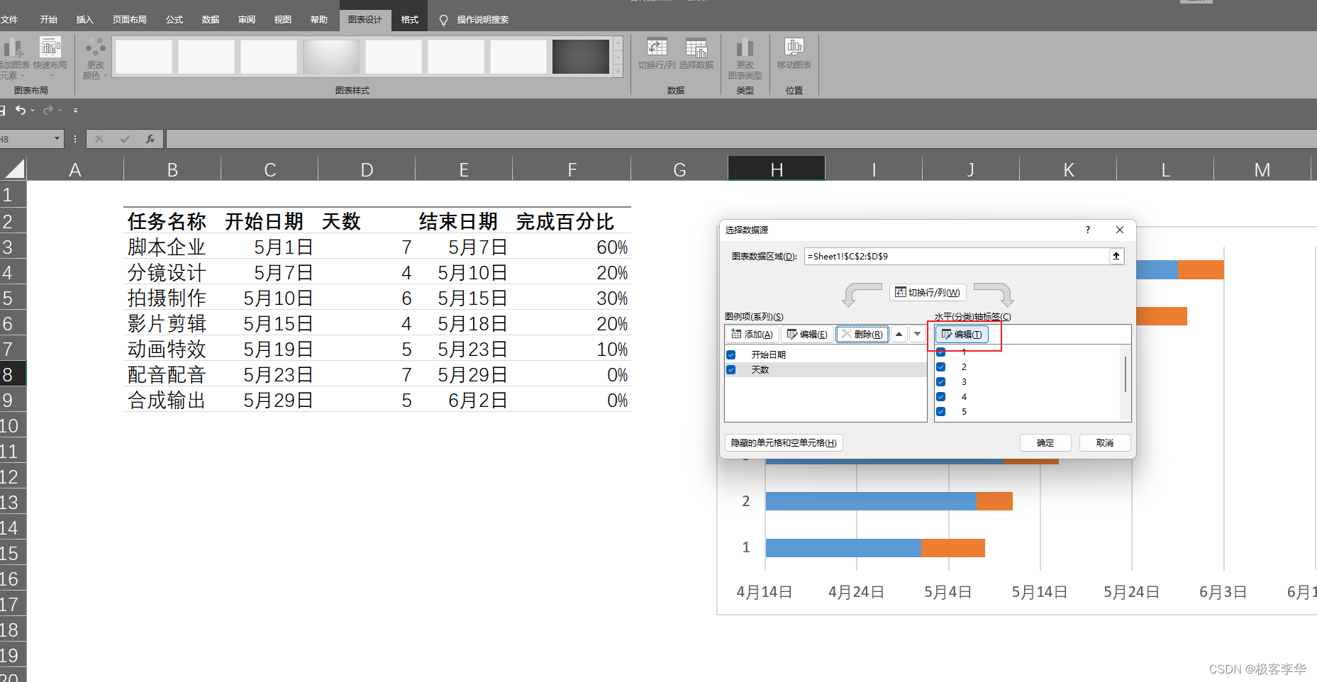 使用Excel制作甘特图-腾讯云开发者社区-腾讯云