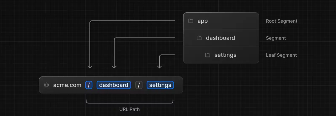 image-20241228114205170