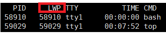 【Linux篇】程控制全揭秘：如何通过 POSIX 库管理线程的生命周期