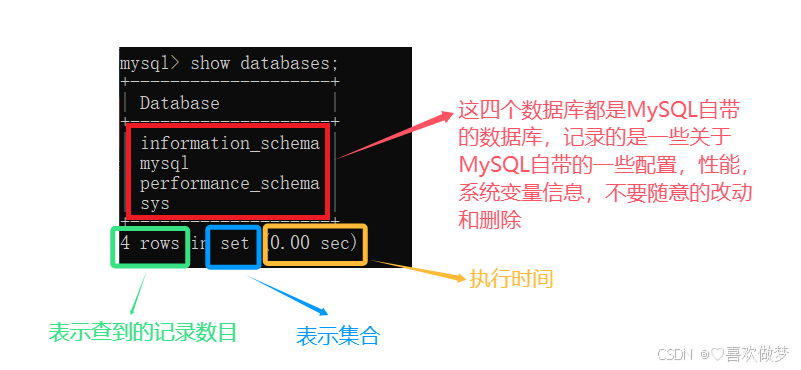 【MySQL】数据库操作指南：轻松驾驭数据世界