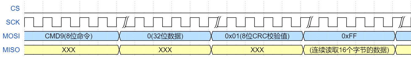 image-20240524094233010