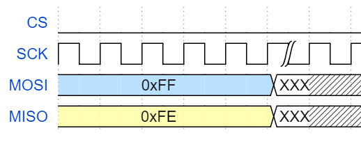 image-20240524095041353