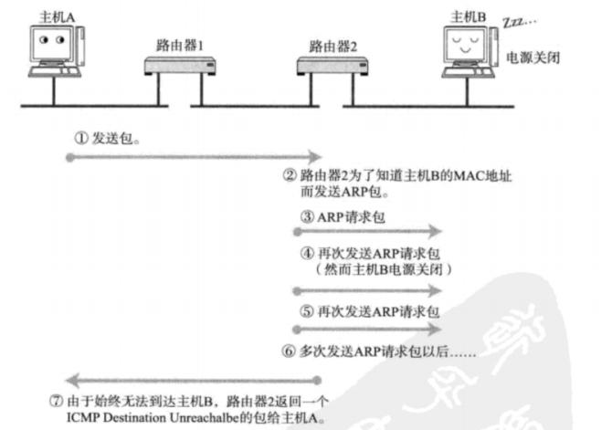 image-20250301164656657