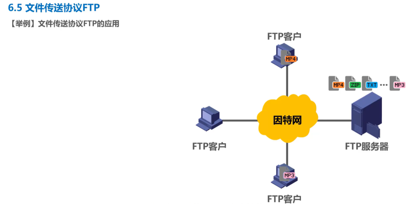 image-20240605171107330