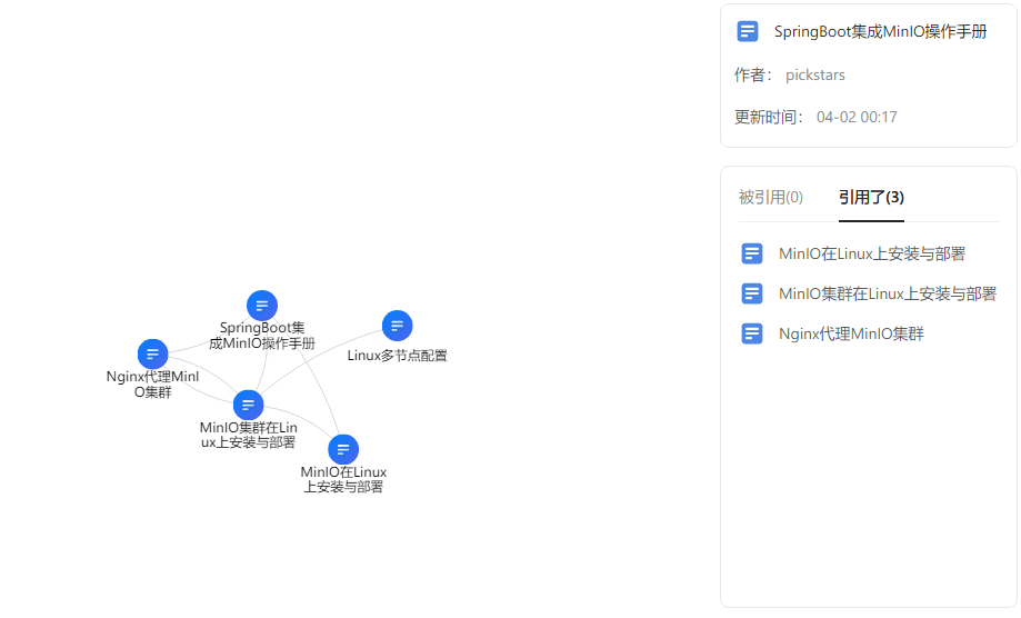 SpringBoot × MinIO 极速开发指南：对象存储服务高可用实战