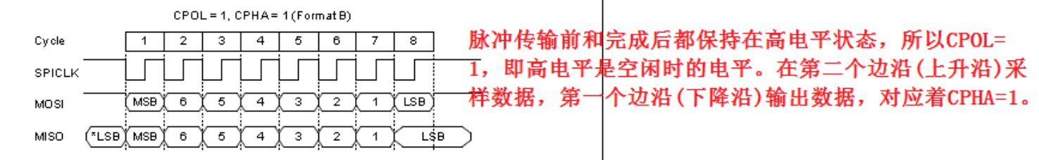 image-20240524094950294