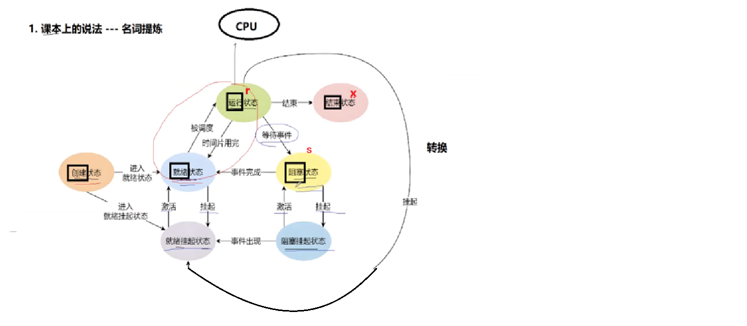 !](https://i-blog.csdnimg.cn/direct/6229cb7460404ac2bb443d112664ff5e.png)