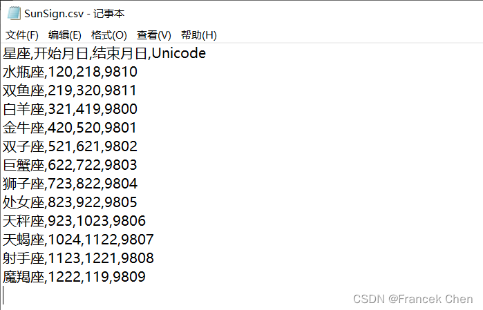 Python编程作业四：文件操作