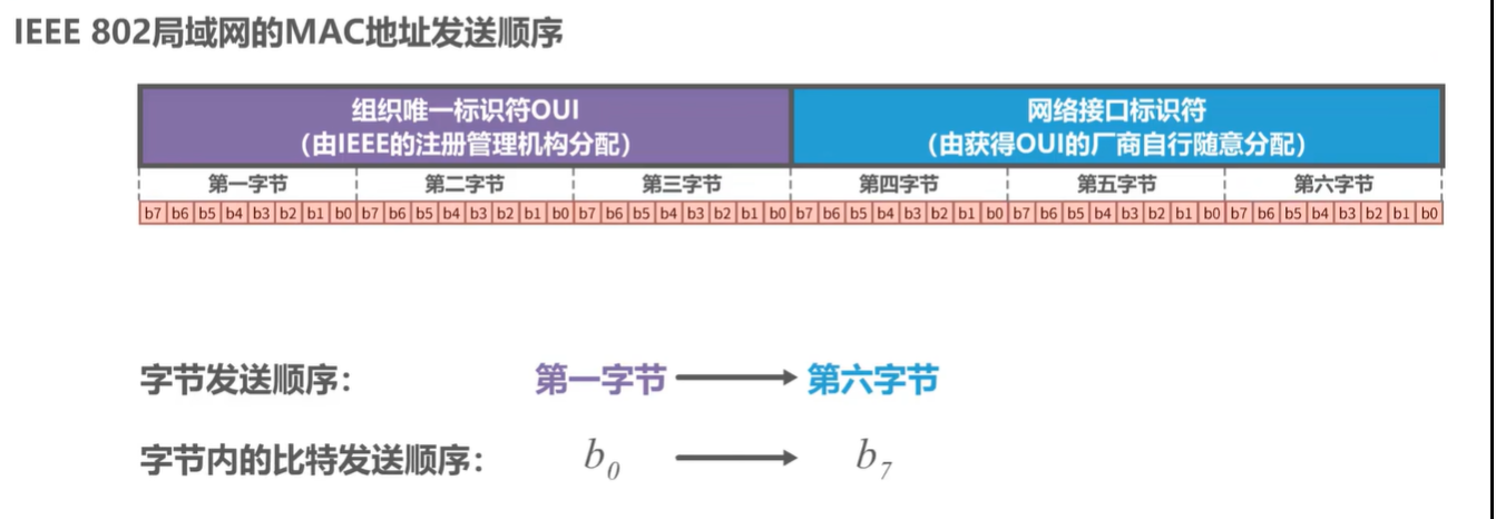 image-20240515211627892