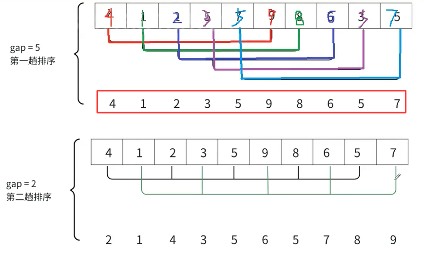 在这里插入图片描述