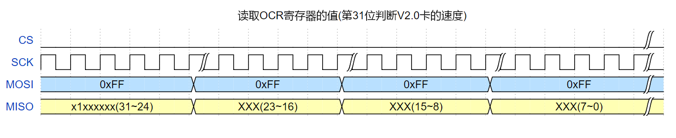 image-20240524094001922