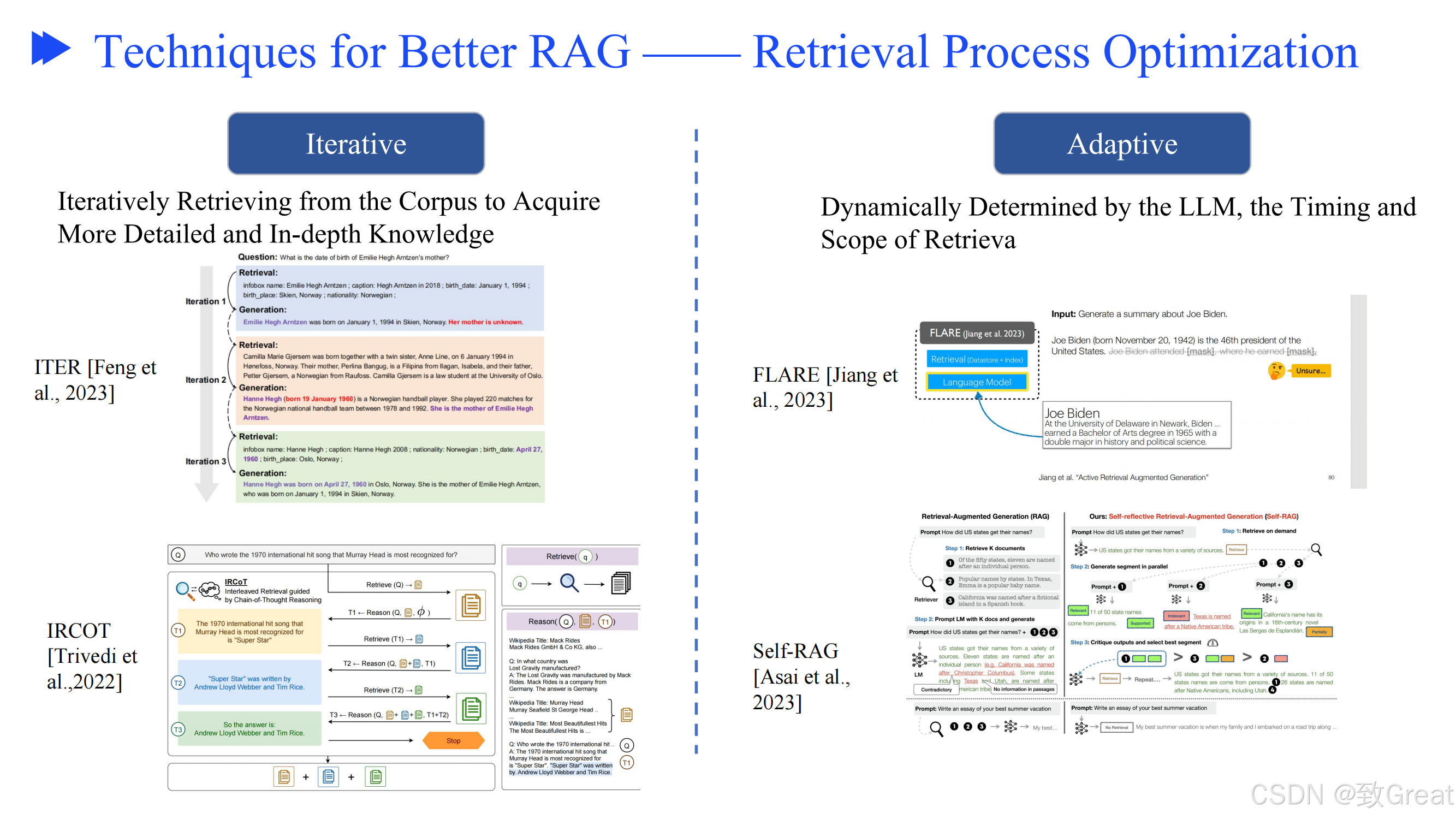从零开始优化 RAG 流程的终极指南，解决检索增强生成的核心挑战-腾讯云开发者社区-腾讯云