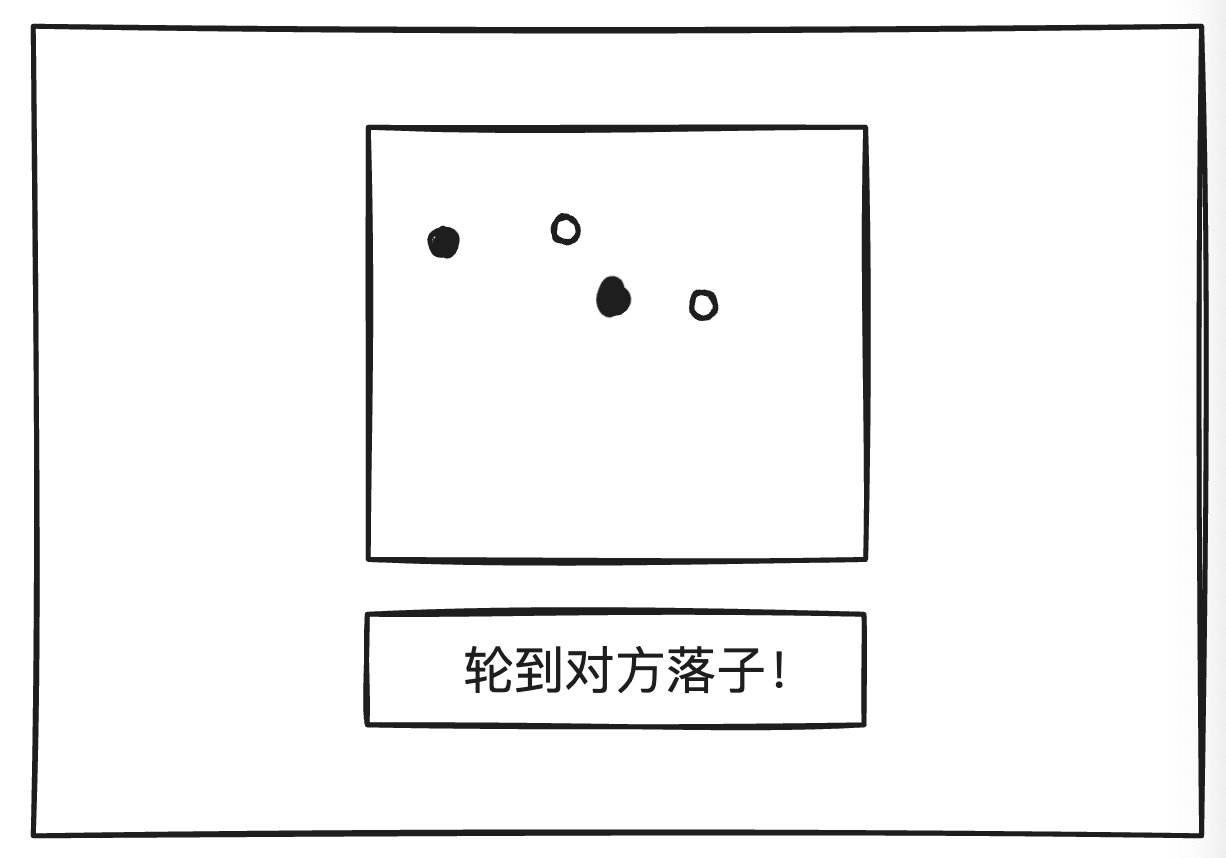 [网页五子棋][对战模块]实现游戏房间页面，服务器开发(创建落子请求/响应对象)