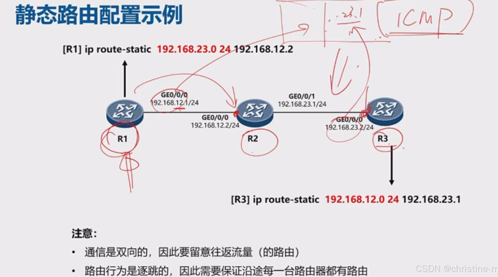 25软考网工】第五章（7）路由协议、静态与默认路由、路由协议分类-腾讯云开发者社区-腾讯云