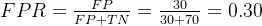 FPR = \frac{FP}{FP + TN} = \frac{30}{30 + 70} = 0.30