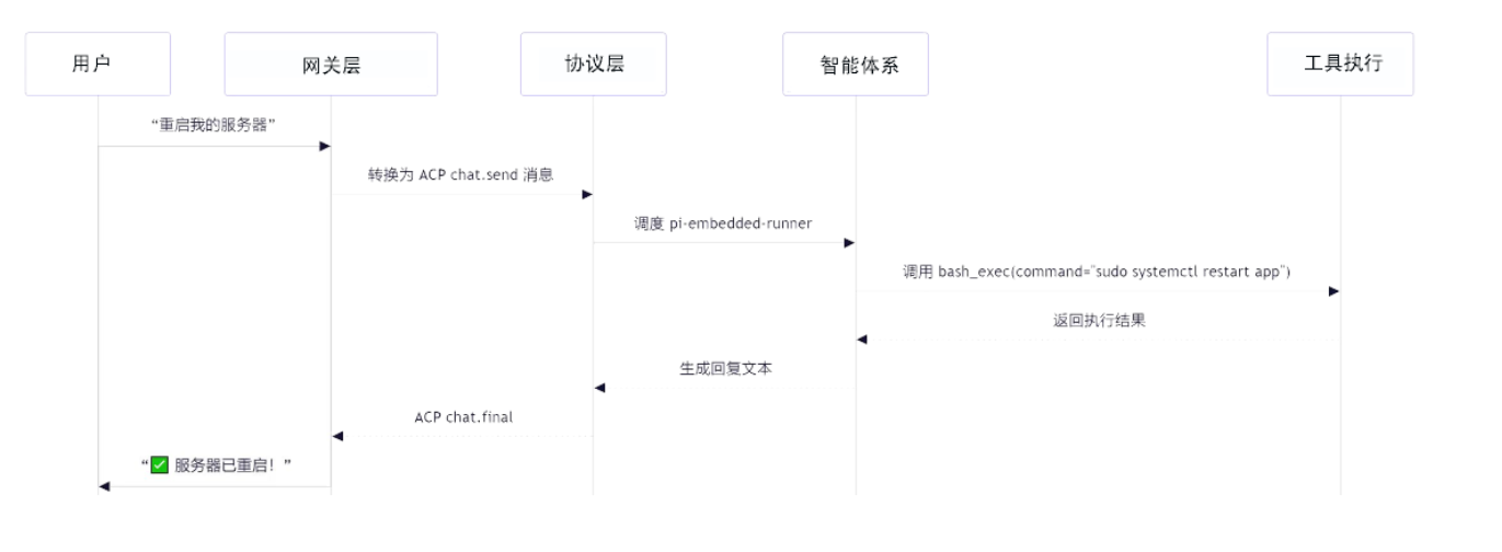 41f1d8ccc2f7b3310f924fd19ed36a10