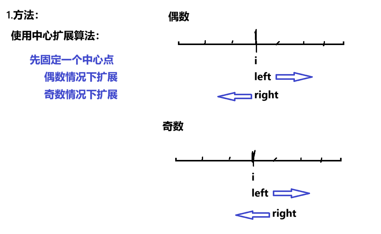 这里是引用