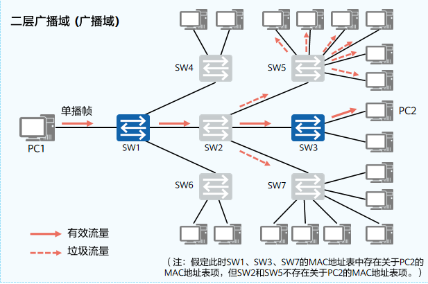 image-20220119173004022