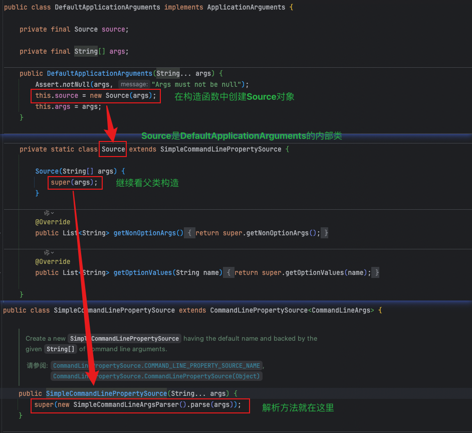 Simple Arg SpringBoot源码解析(四):解析应用参数args-腾讯云开发者社区-腾讯云