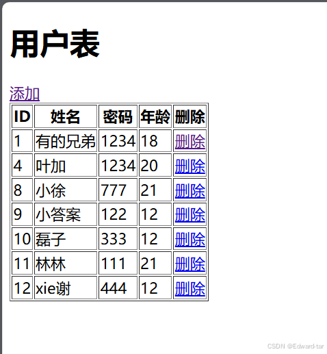 【玩转全栈】----用户管理案例