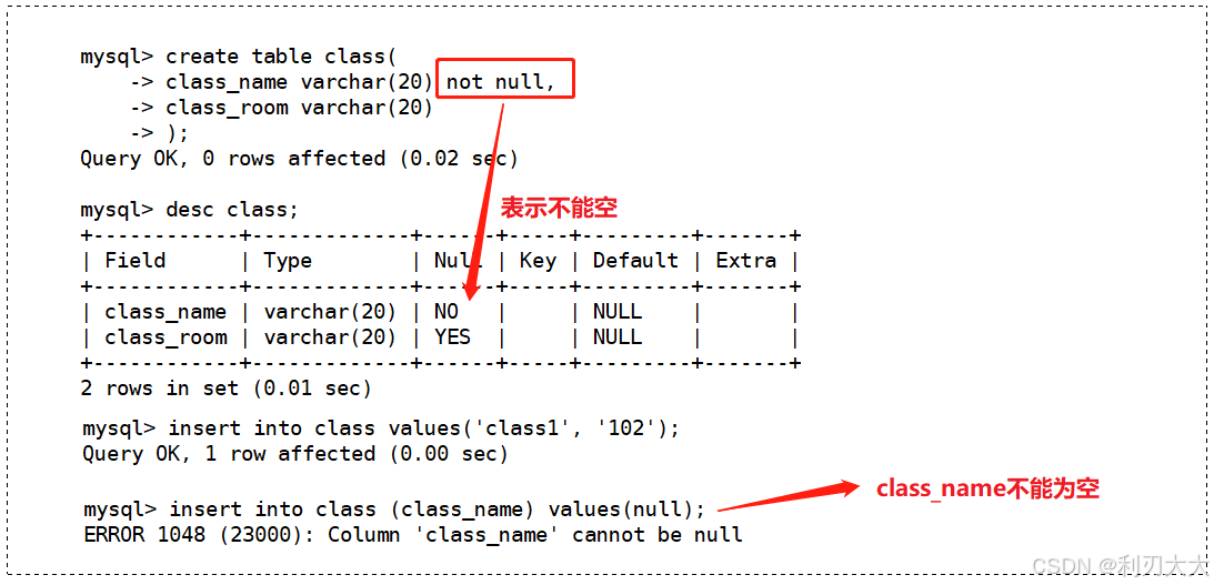 【MySQL基础篇】五、表的约束